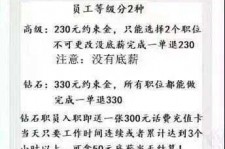 北海兼职模特上当还签了合同怎么办啊(兼职模特上当了怎么办合同也签了怎么办)