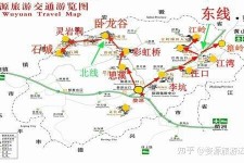 北海旅游线路(旅游线路行程表模板)