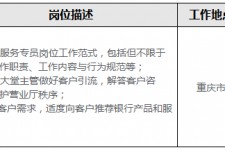 北海关于重庆雇用高端伴游一天20万的信息