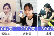 北海关于斗米兼职上的模特雇用的信息