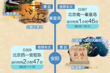 北海短途旅游(短途旅游去哪里23天)