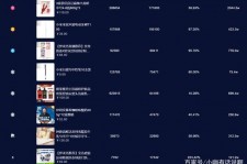 北海伴游中国极速赛车节(各大赛车赛事)
