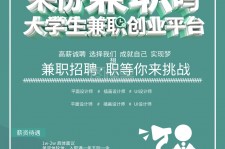 北海泉州兼职平面模特雇用(泉州哪里有雇用平面模特)