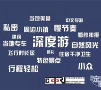 北海深度游(深度游标卡尺的读数方法图解)