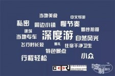 北海深度游(深度游标卡尺的读数方法图解)