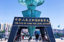 北海青岛自助游(青岛的自助餐)