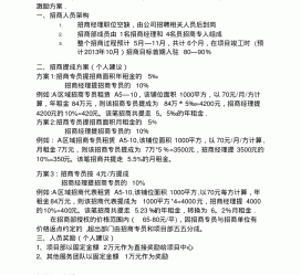 北海商务伴游招聘 「招聘」