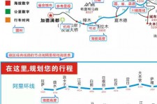 北海自驾游线路(自驾游线路规划地图)