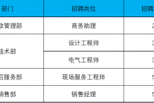 北海上海伴游招聘 上海夜场招聘夜总会求职防骗指南