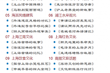 北海上海私人伴游 带着梦想闯上海，遇见上海男人～我小气又小心眼的师傅