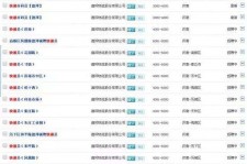北海包罗昆明伴游雇用90万月薪的词条