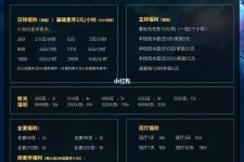 北海关于南京伴游雇用日结日结一万元的信息